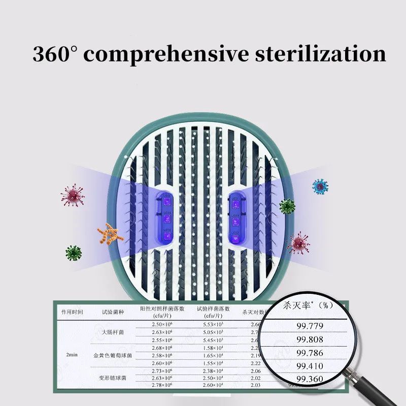 Give Your Pets the ultimate care with - Pets Hair Grooming Remover Brush with UVC Sterilization. Slicker Needle Comb Removes Tangled Self Cleaning Pet Supplies