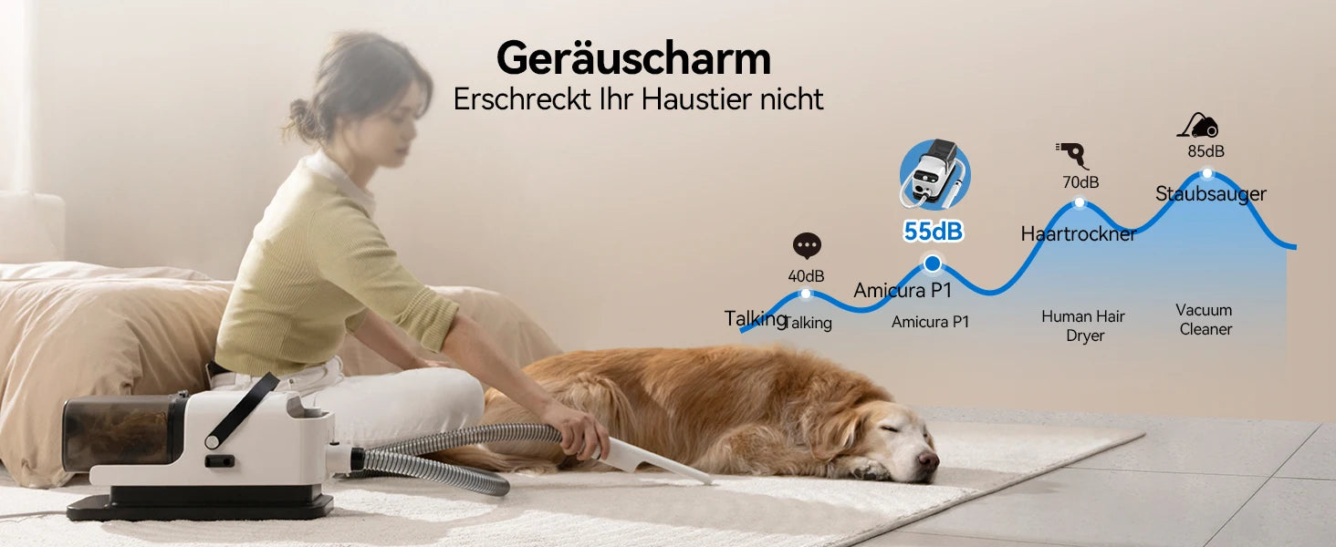Amicura P1 Vacuum Cleaner & Hair Dryer 15kpa, Pet Grooming Set Adjustable Speed and Temperature, 5 Proven Care Tools Dog Clipper