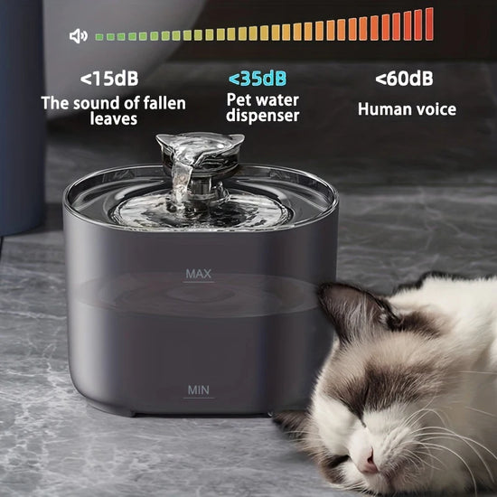 2.2L Intelligent Cat Water Fountain,Pet Water Dispenser With Filter,Dog Drinking Fountain For Cats,Ultra Quiet Water Pump