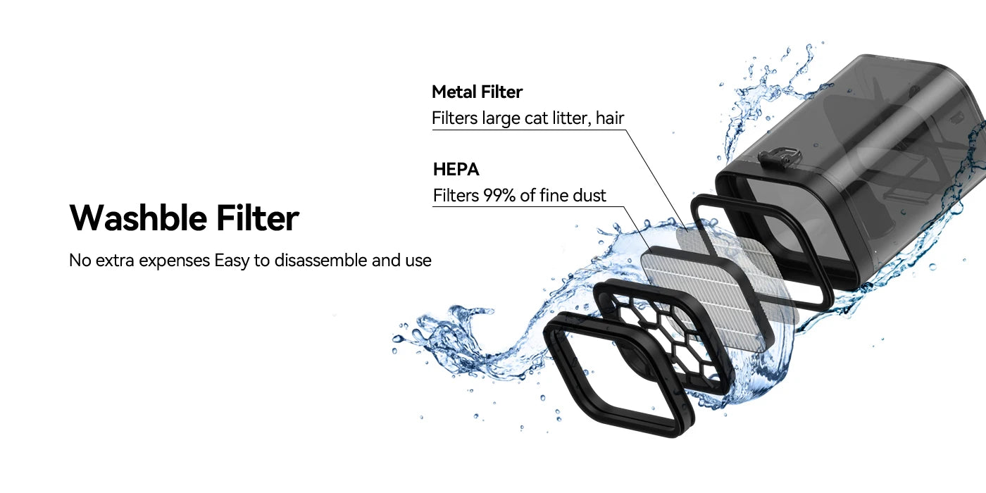 Amicura P1 Vacuum Cleaner & Hair Dryer 15kpa, Pet Grooming Set Adjustable Speed and Temperature, 5 Proven Care Tools Dog Clipper