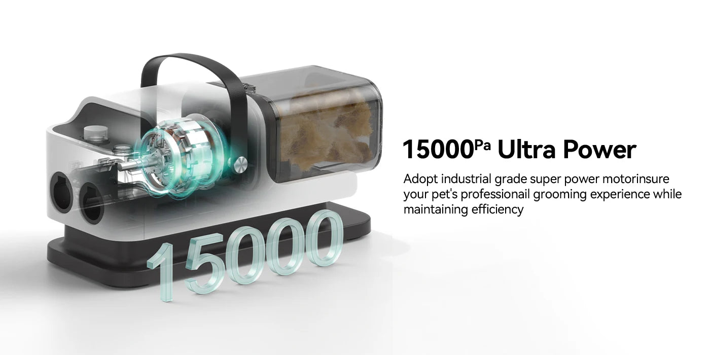 Amicura P1 Vacuum Cleaner & Hair Dryer 15kpa, Pet Grooming Set Adjustable Speed and Temperature, 5 Proven Care Tools Dog Clipper