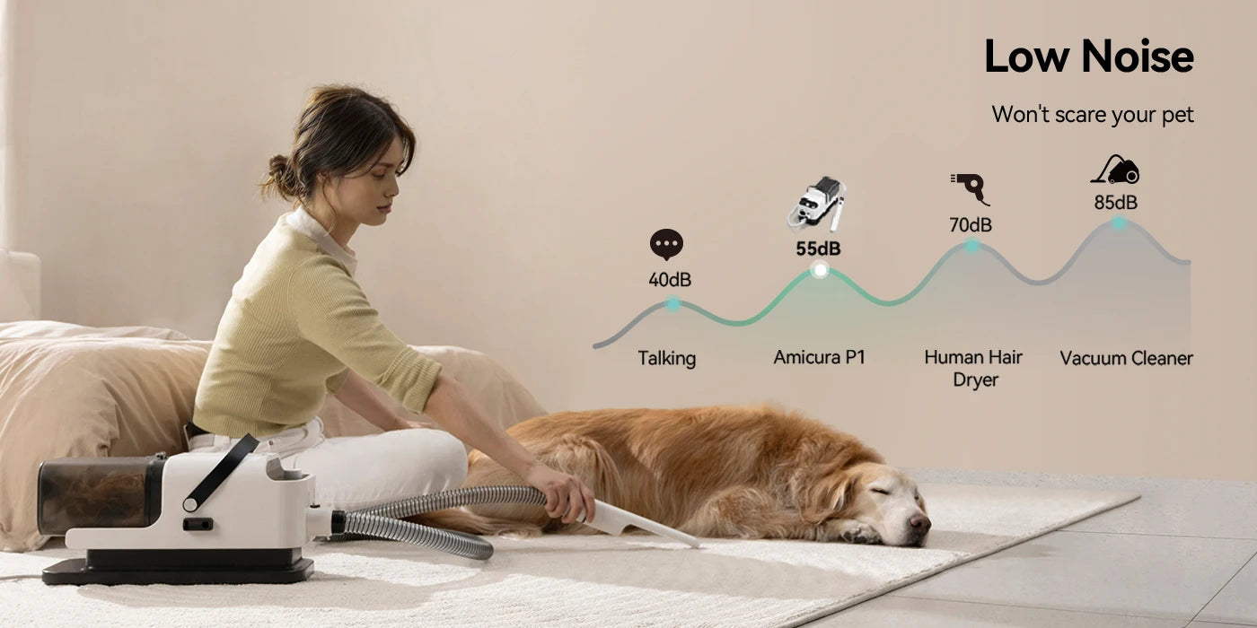 Amicura P1 Vacuum Cleaner & Hair Dryer 15kpa, Pet Grooming Set Adjustable Speed and Temperature, 5 Proven Care Tools Dog Clipper
